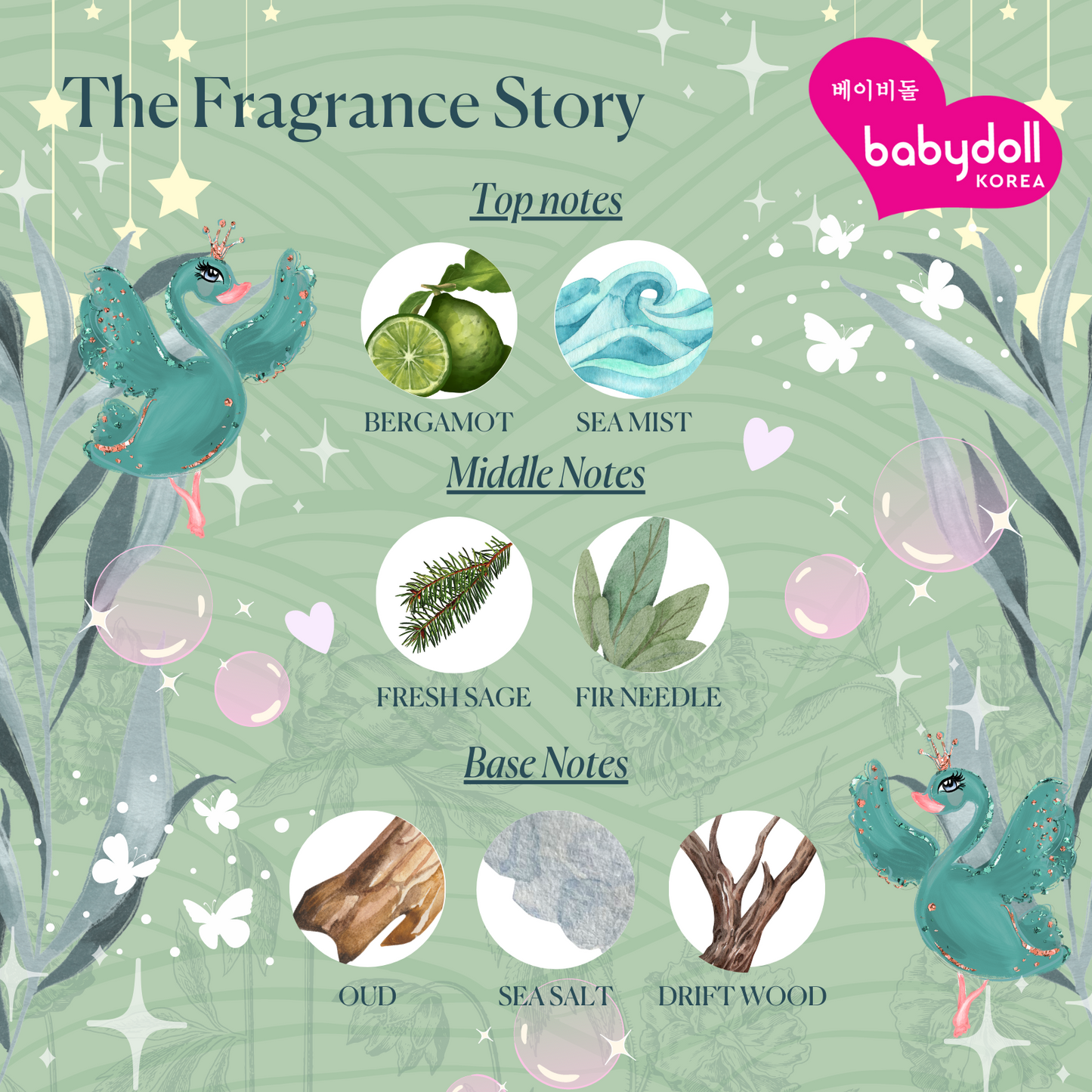 Babydoll  Eau De Parfum Fairy Fragrance Collection