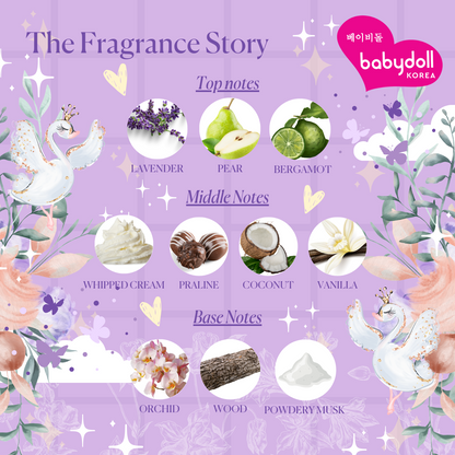 Babydoll  Eau De Parfum Fairy Fragrance Collection