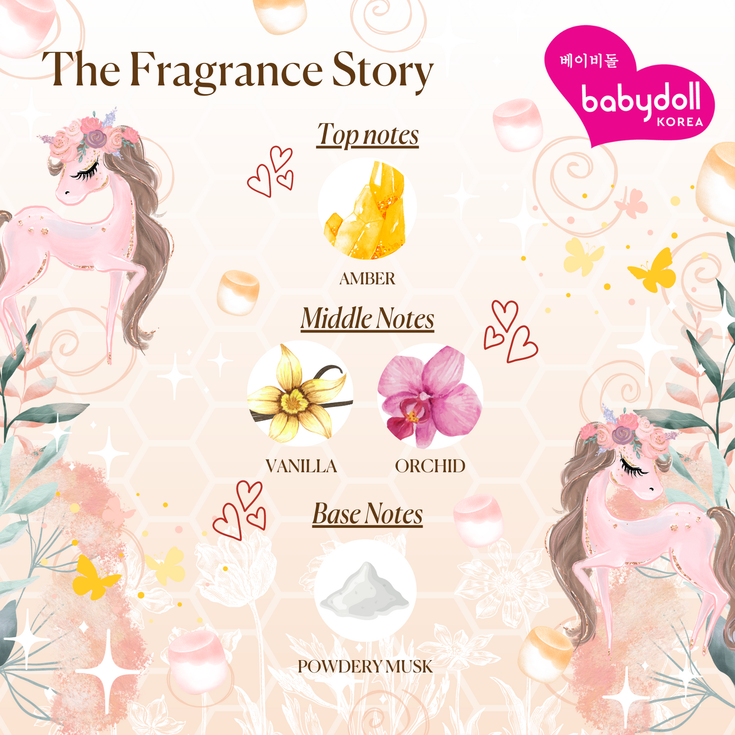 Babydoll  Eau De Parfum Fairy Fragrance Collection