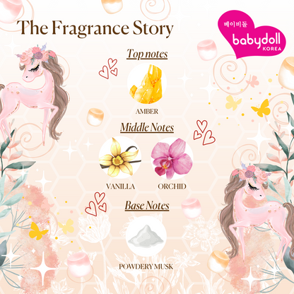Babydoll  Eau De Parfum Fairy Fragrance Collection