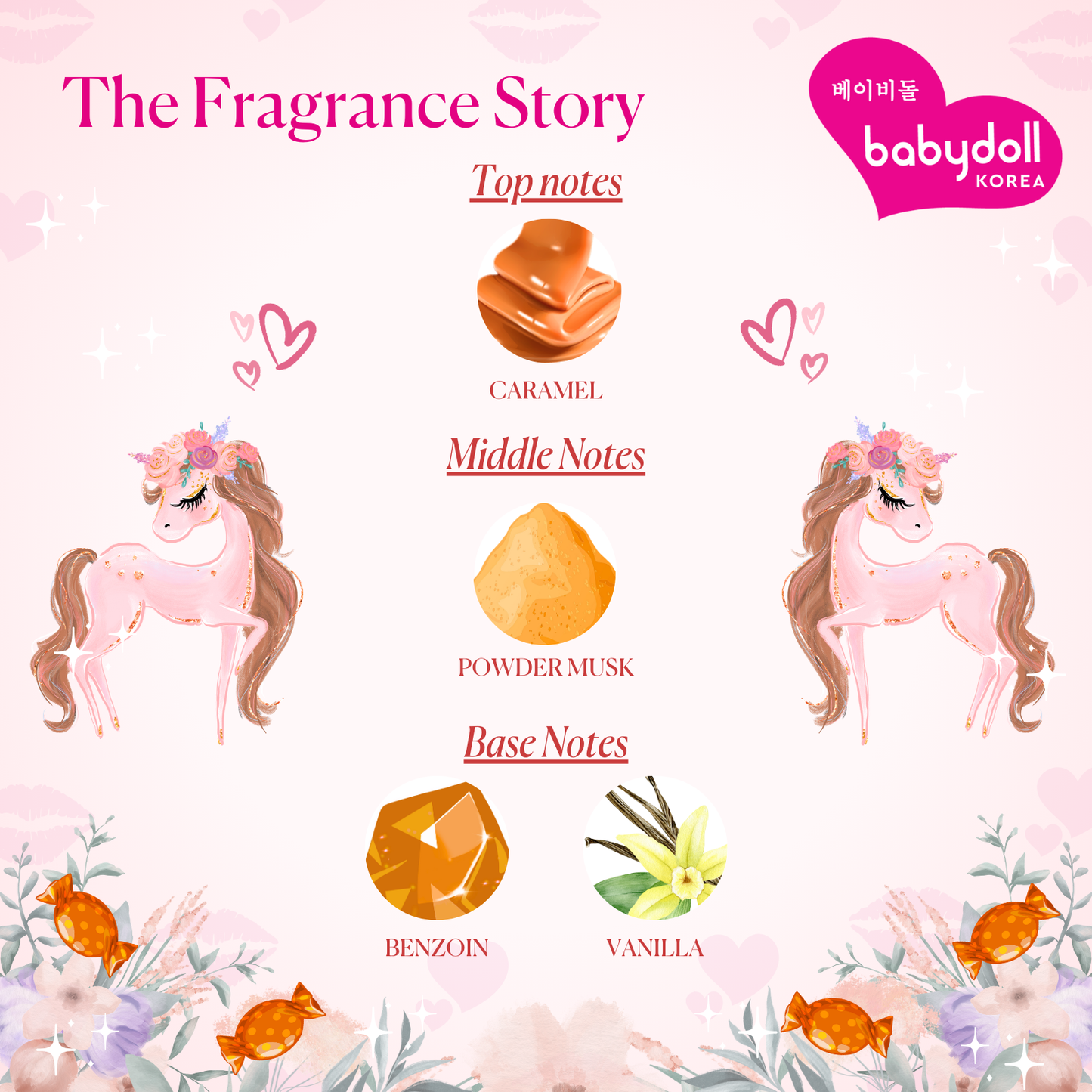Babydoll  Eau De Parfum Fairy Fragrance Collection