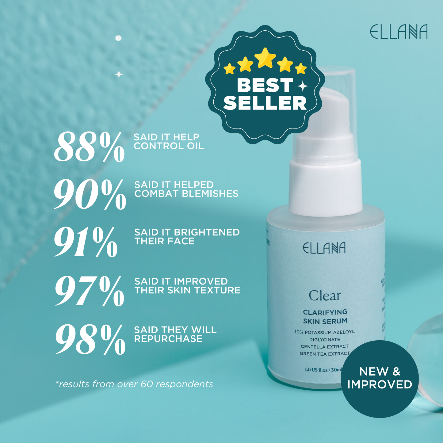 Treat Acne Duo: Clear Skin Serum + Calm Down AHA+BHA Acne Spot Gel & Exfoliating Skin Serum