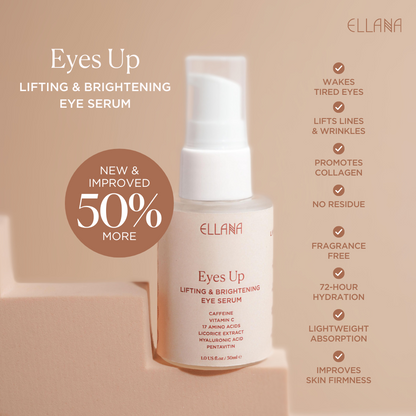 Brighter Eyes + Oil Control Duo