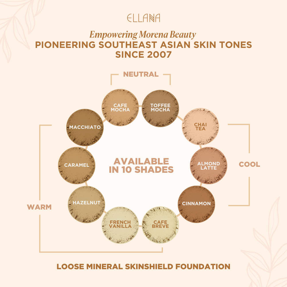 Loose Mineral SkinShield Foundation with SPF16