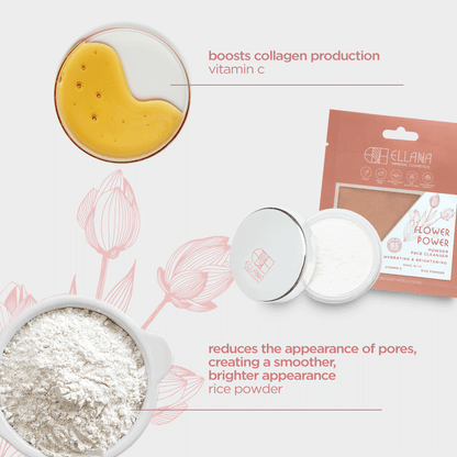 Flower Power Skincare Set of 3: Powder Cleanser, Jar, Toner, Moisturizer