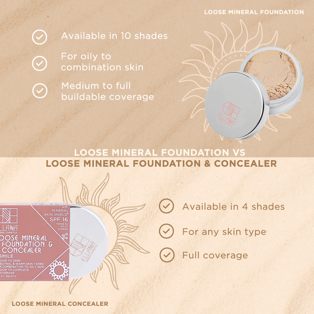 Loose Mineral SkinShield Concealer with SPF16